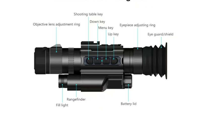 How much is a thermal scope